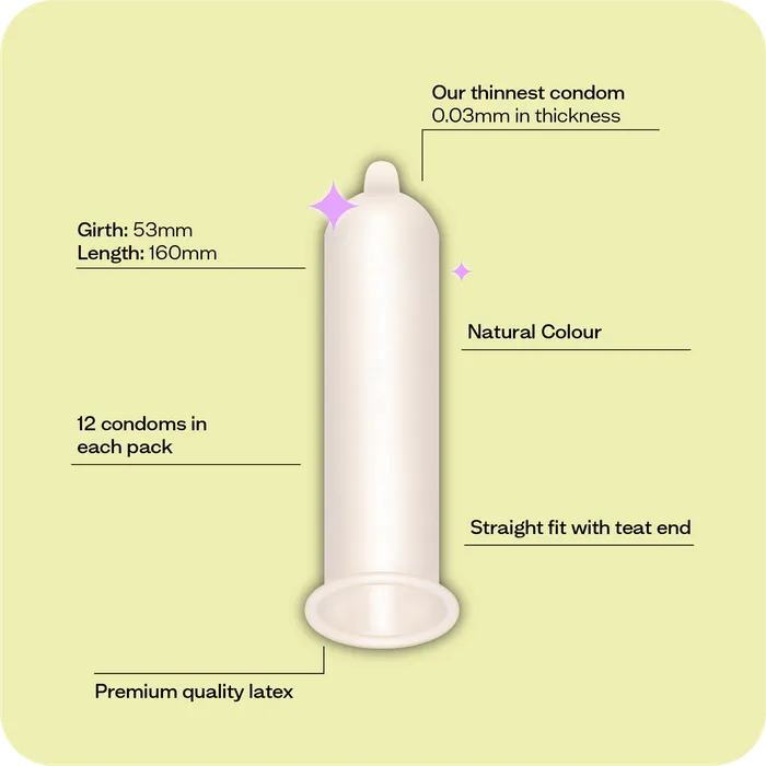 Moments Condoms Vibrators Moments Mega Thin 003