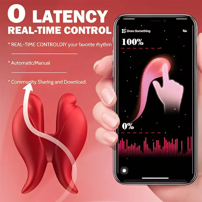 Amovibe EOGKJ AppControlled Nipple Stimulator Couples