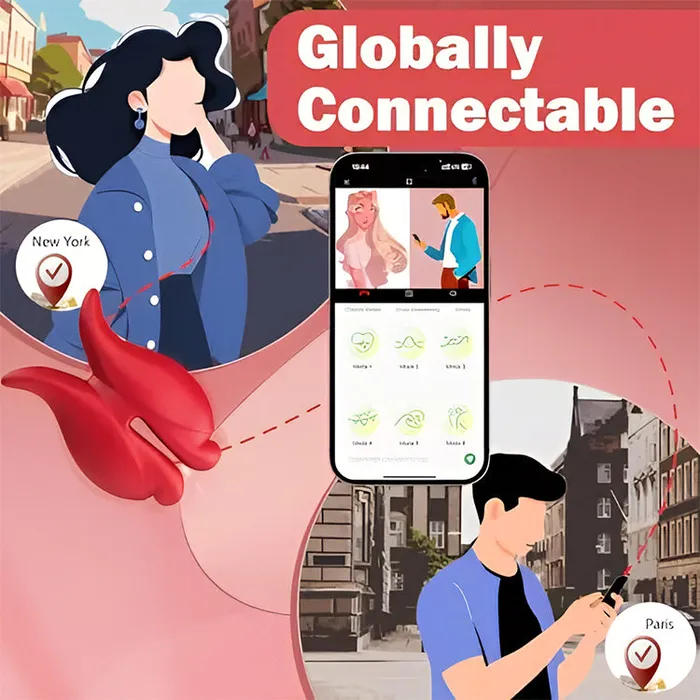 Amovibe EOGKJ AppControlled Nipple Stimulator Couples