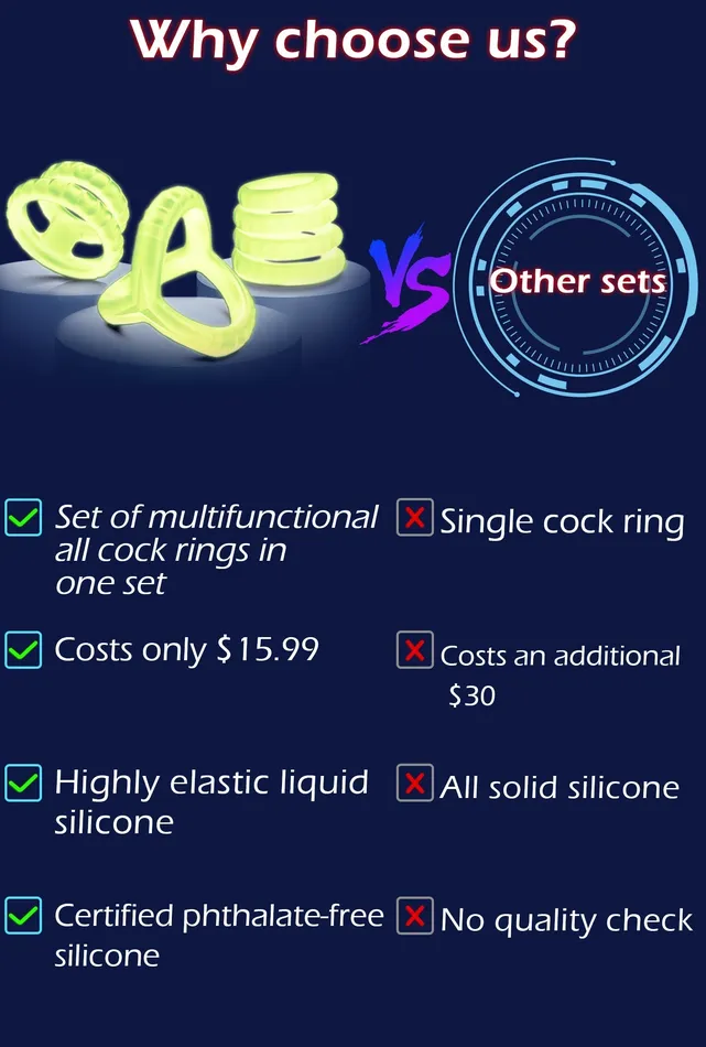 Amovibe Male Sex Toys Silicone Cock Ring Set