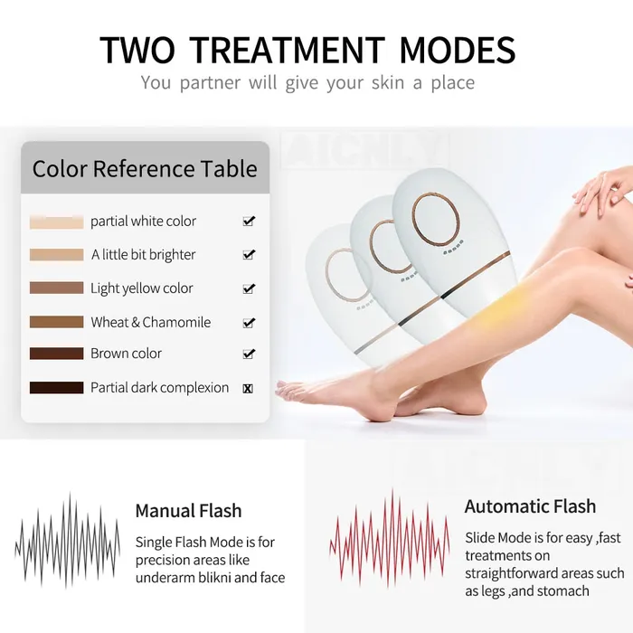 Female Sex Toys IPL Laser Hair Removal Machine with LED display panel 900000 flash ShhhOb