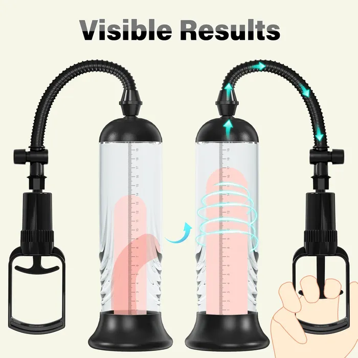 KERERO Gabriel Penis Pump Set Male Sex Toys
