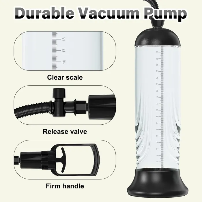 KERERO Gabriel Penis Pump Set Male Sex Toys