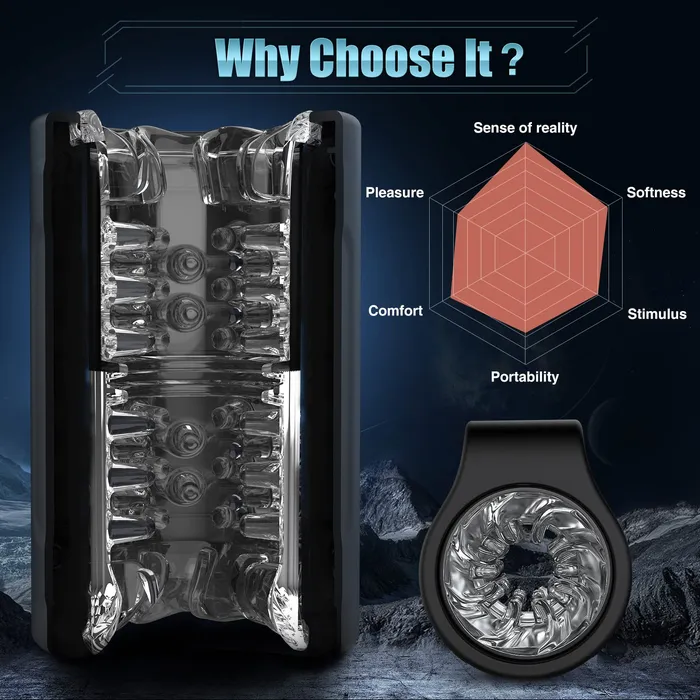 Male Sex Toys Auto Masturbator with 7 Thrusting Rotating Design Amovibe