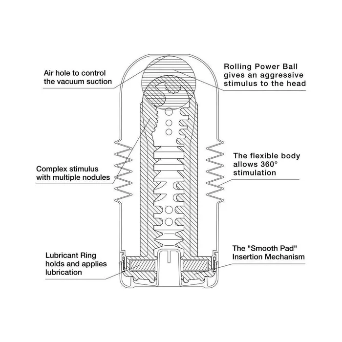 Male Sex Toys Tenga Rolling Head Cup Stroker Fairvillacom