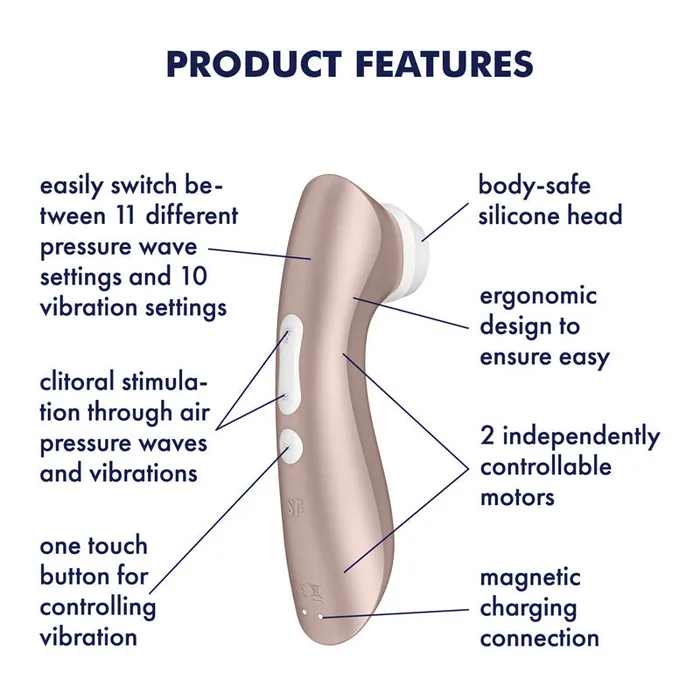 Vibrators ShhhWndsr Satisfyer Pro 2 TouchFree USBRechargeable Clitoral Stimulator with Vibration Vibrators ShhhWndsr Satisfyer Pro 2 TouchFree USBRechargeable Clitoral Stimulator with Vibration